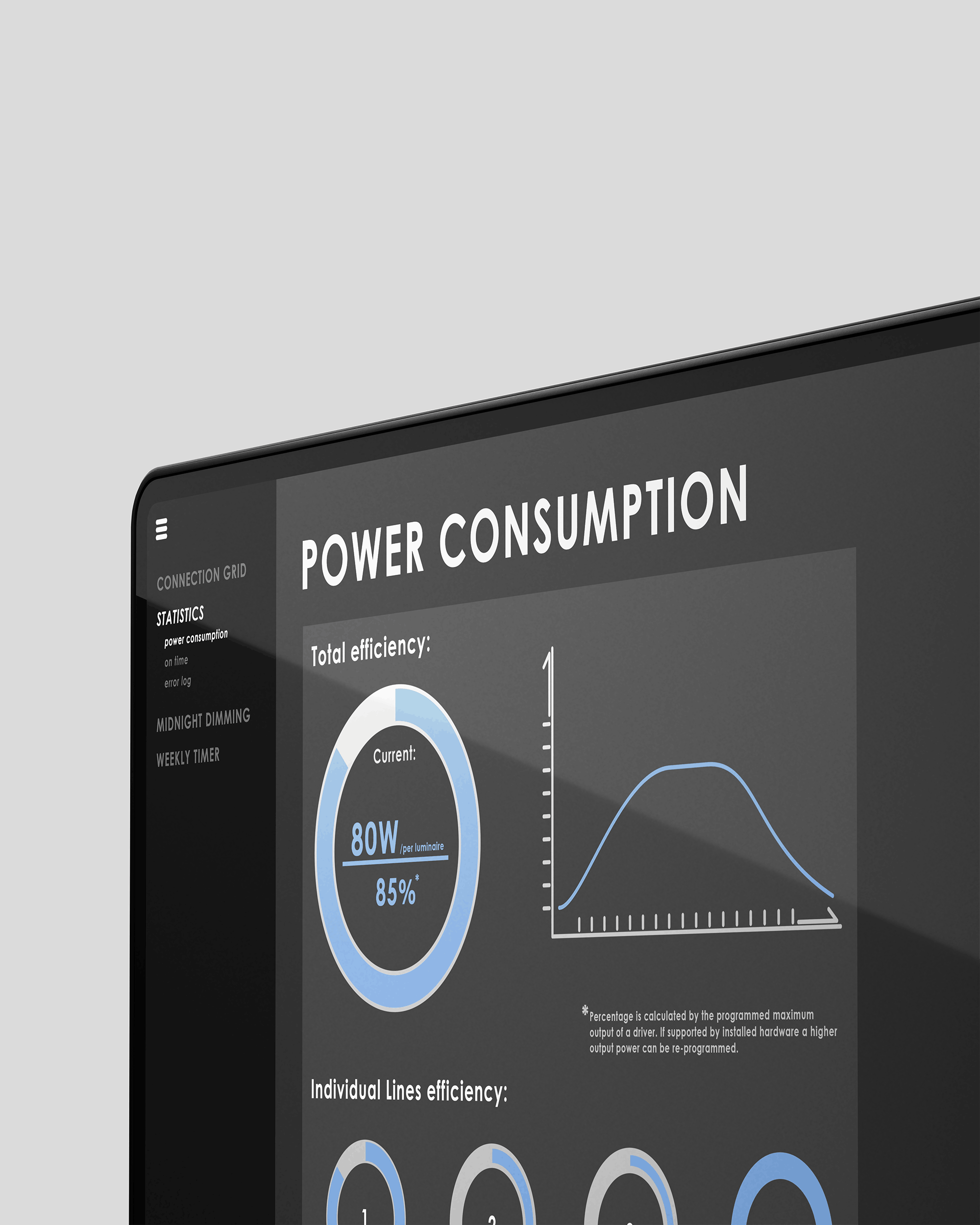 Smart lighting control